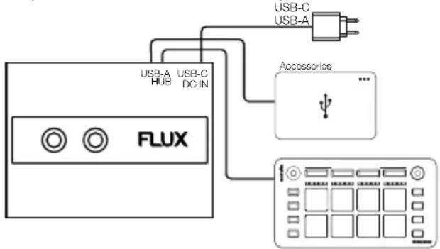 Reloop Flux - FUNCIONES - 1