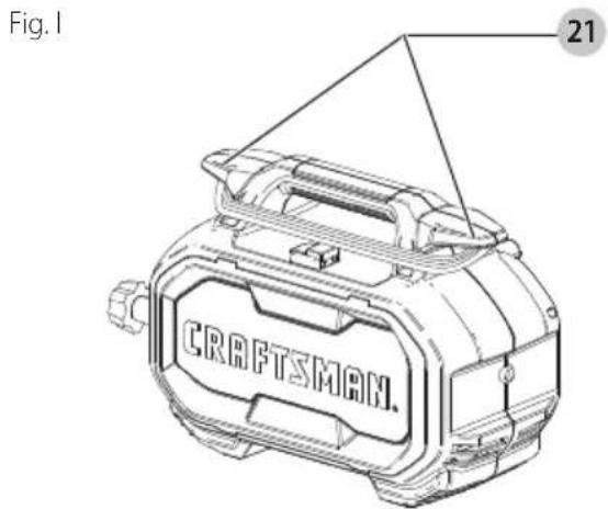 Craftsman CMEPW1800 - Storage (Fig. H, I) - 2