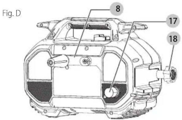 Craftsman CMEPW1800 - Conexión de manguera de jardín (Fig. A, D) - 1