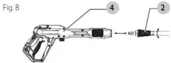 Craftsman CMEPW1800 - Attaching Spray Wand (Fig. B) - 1