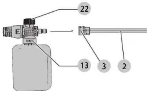 Craftsman CMEPW1800 - Fixer le canon à mousse à haute pression (Fig. F) - 1