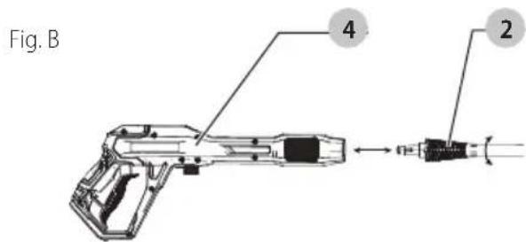Craftsman CMEPW1800 - Conexión de varilla de rocío (Fig. B) - 1