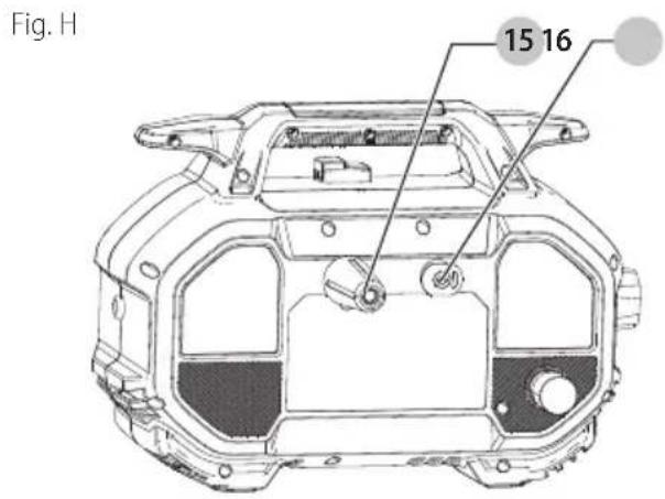 Craftsman CMEPW1800 - Almacenamiento (Fig. H, I) - 1