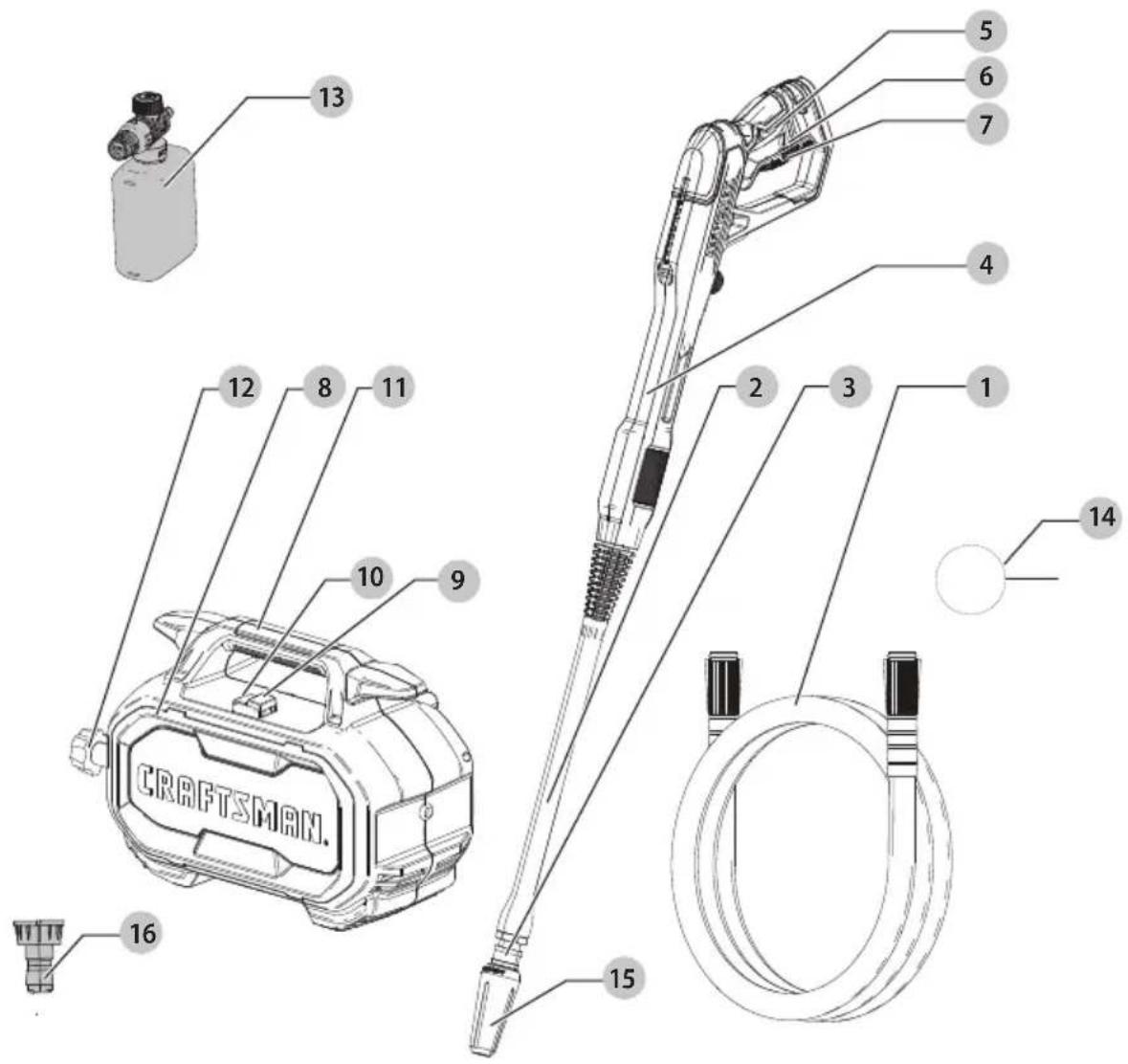 Craftsman CMEPW1800 - Definitions: Safety Alert Symbols and Words - 5