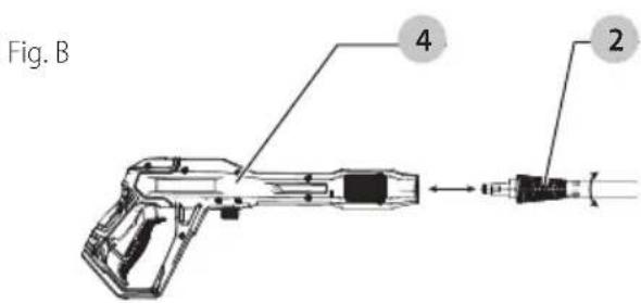 Craftsman CMEPW1800 - Fixer la lance d'arrosage (Fig. B) - 1