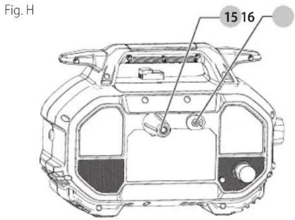 Craftsman CMEPW1800 - Entreposage (Fig. H, I) - 1