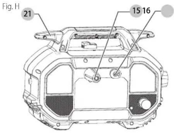 Craftsman CMEPW1800 - Storage (Fig. H, I) - 1