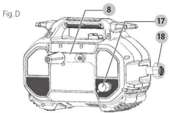 Craftsman CMEPW1800 - Attaching Garden Hose (Fig. A, D) - 1