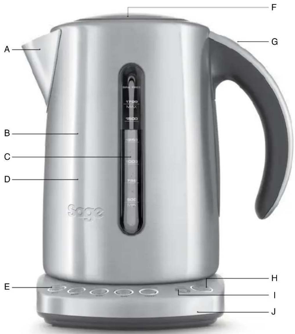 SAGE the Smart Kettle BKE825 - GUARDA ESTAS INSTRUCCIONES - 1