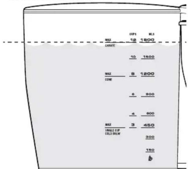 SAGE the Precision Brewer BDC400 - PRÉPARER UNE INFUSION DANS UNE CARAFE - 2