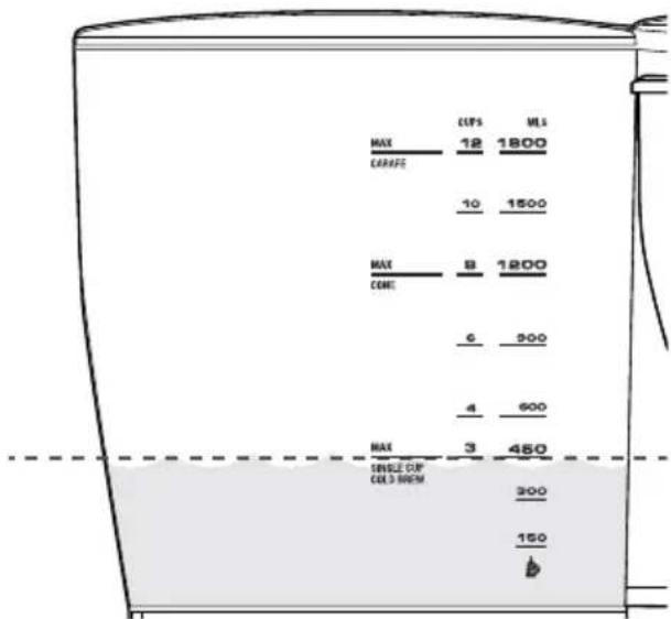 SAGE the Precision Brewer BDC400 - UNE TASSE / PETITS VOLUMES (MOINS DE 450 MLS) - 1