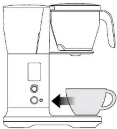 SAGE the Precision Brewer BDC400 - NOTE - 1