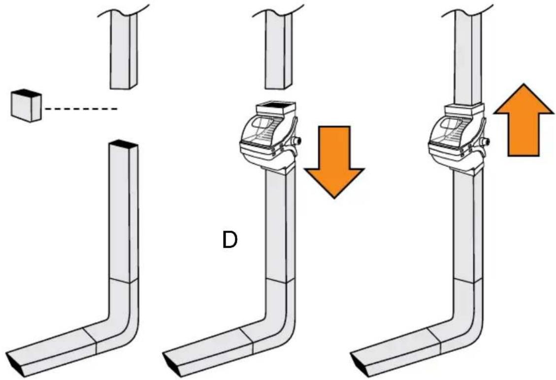 FISKARS Diverter Pro - Important – read carefully before installation - 19