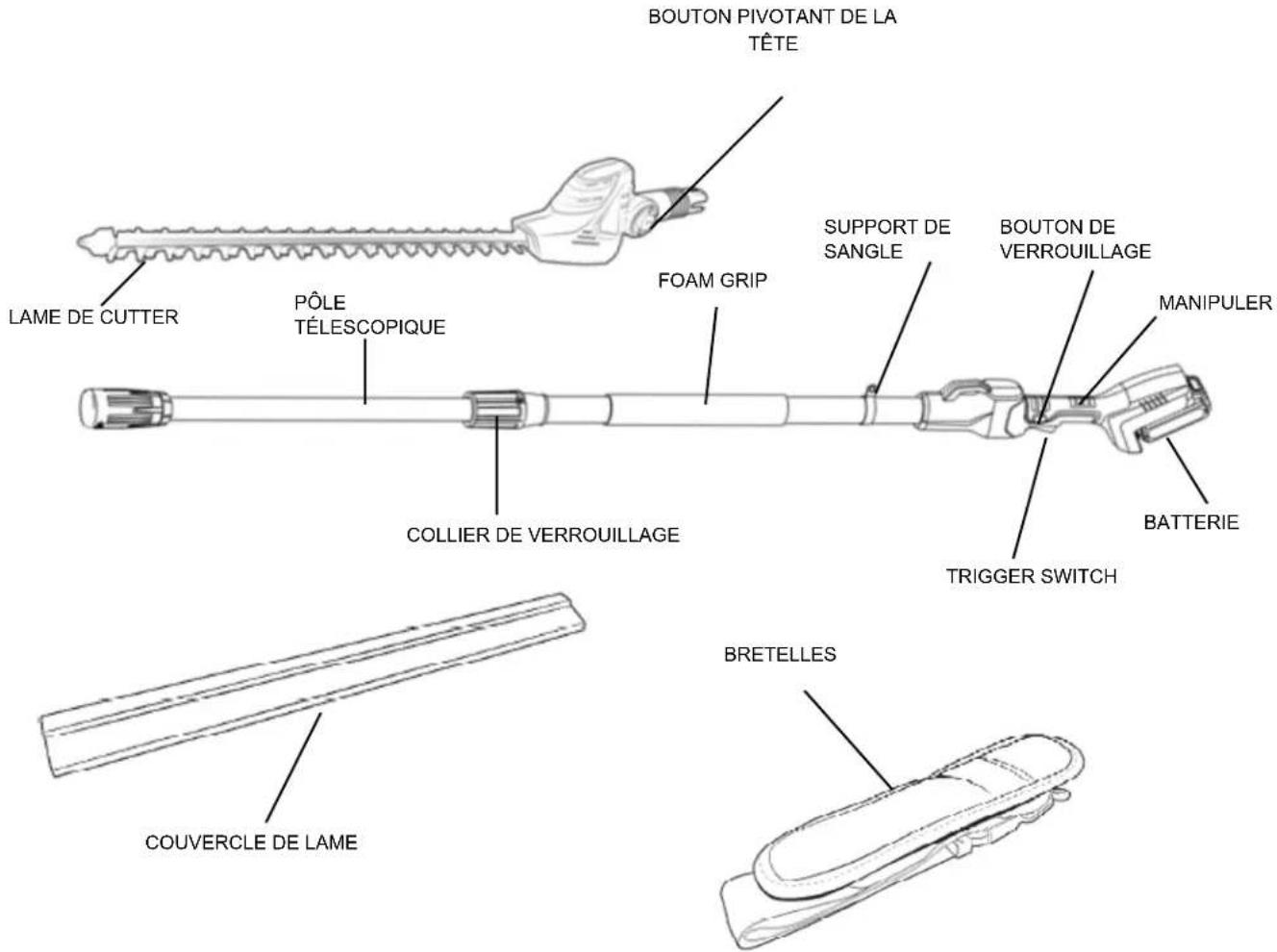 Scotts CLPS40020S - CARACTÉRISTIQUES - 1