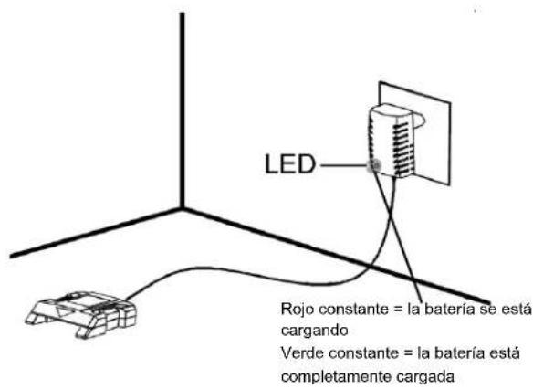 Scotts CLPS40020S - CARGA DEL PAQUETE DE BATERÍAS - 2