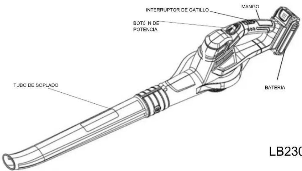 Scotts LB23020S - ESPECIFICACIONES DEL PRODUCTO - 1