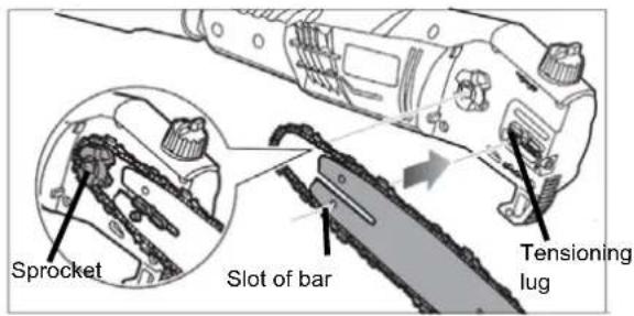 Scotts PS45010S - INSTALLING/REPLACING THE GUIDE BAR AND CHAIN - 5