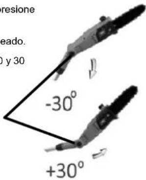Scotts PS45010S - AJUSTE DEL ÁNGULO DEL POSTE VI CABEZA: - 1