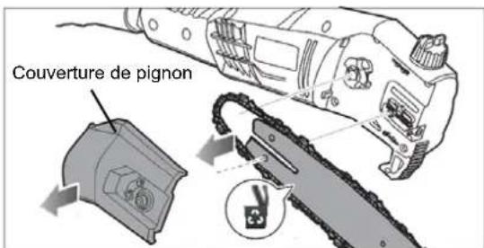 Scotts PS45010S - REPLACEMENT DU GUIDE-CHAÎNE ET DE LA CHAÎNE - 2