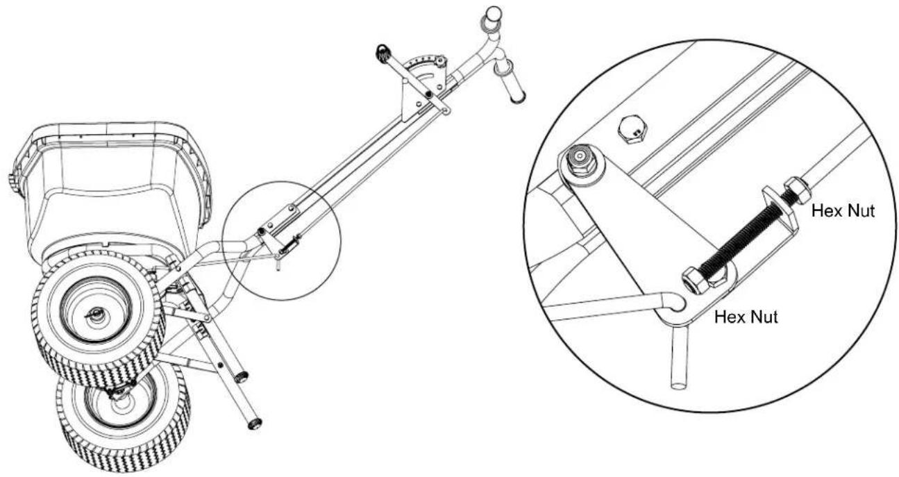 Chapin 82050C - Assemble Adjustable Feet - 3