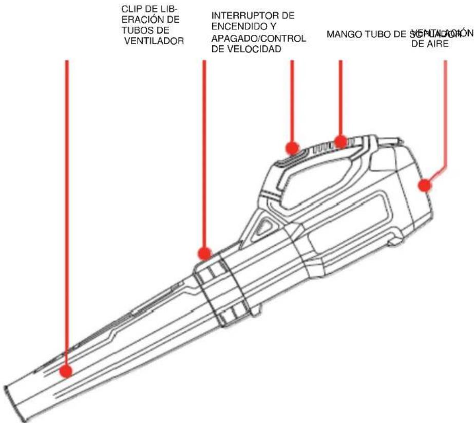 Scotts BLR20085S - Modelo BLR20085S - 1