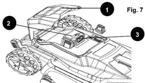 Scotts 62014S - To Remove Battery Pack - 1