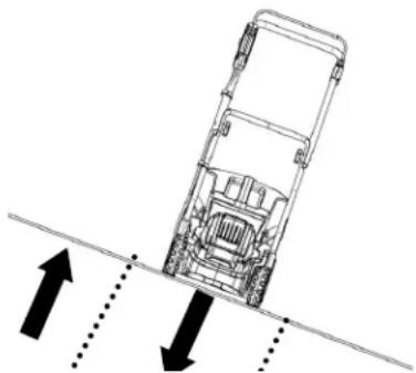 Scotts 62014S - SLOPE OPERATION - 1