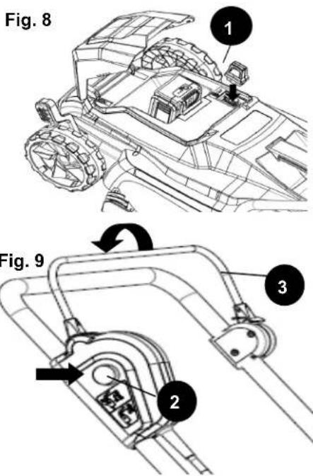 Scotts 62014S - To start the mower: - 1