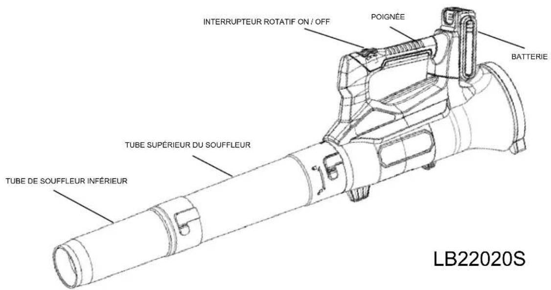 Scotts LB22020S - CARACTÉRISTIQUES - 1
