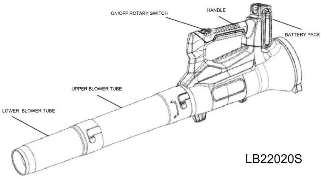 Scotts LB22020S - PRODUCT SPECIFICATIONS - 1