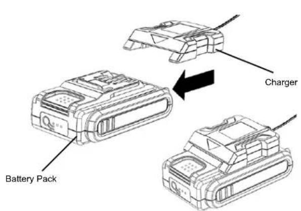 Scotts LB22020S - CHARGING THE BATTERY PACK - 1