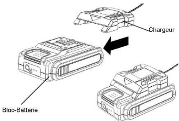 Scotts LB22020S - POUR CHARGER - VOIR LE MANUEL DU CHARGEUR POUR LES INSTRUCTIONS COMPLÈTES. - 1