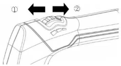 Scotts LB22020S - TO TURN THE TOOL OFF - 1