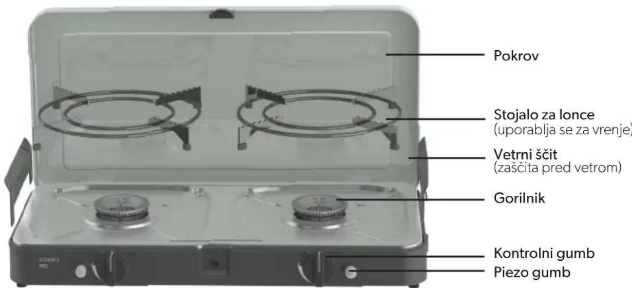 CADAC 2 Cook 3 - Seznam component - 2