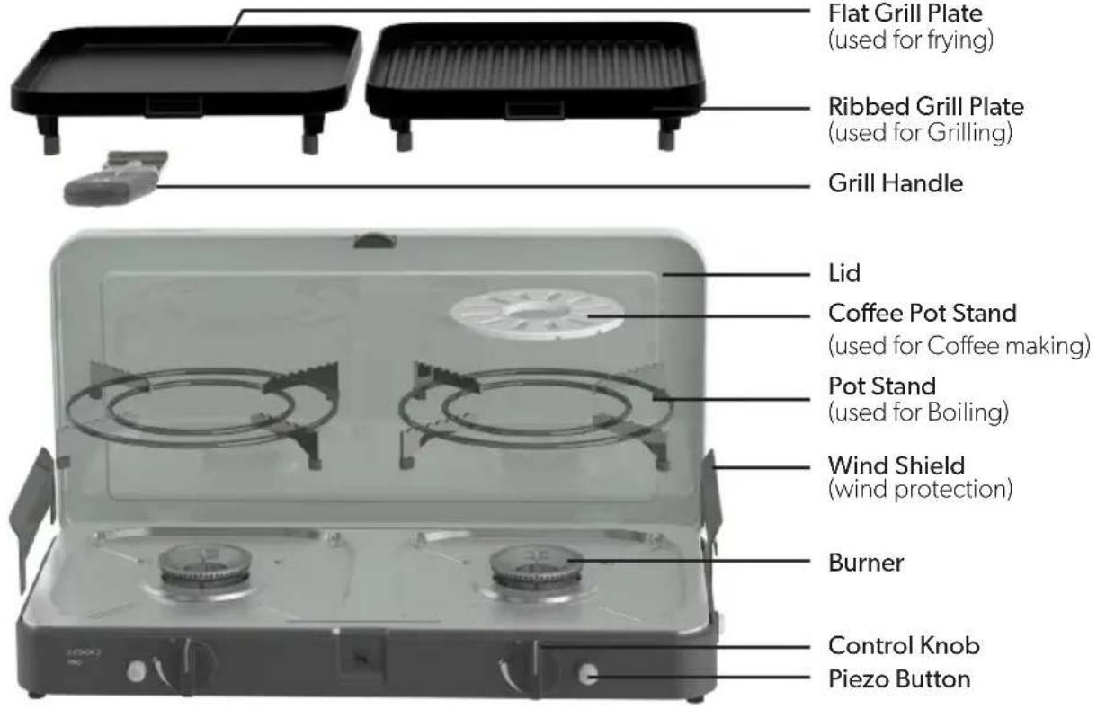 CADAC 2 Cook 3 - Component List - 1
