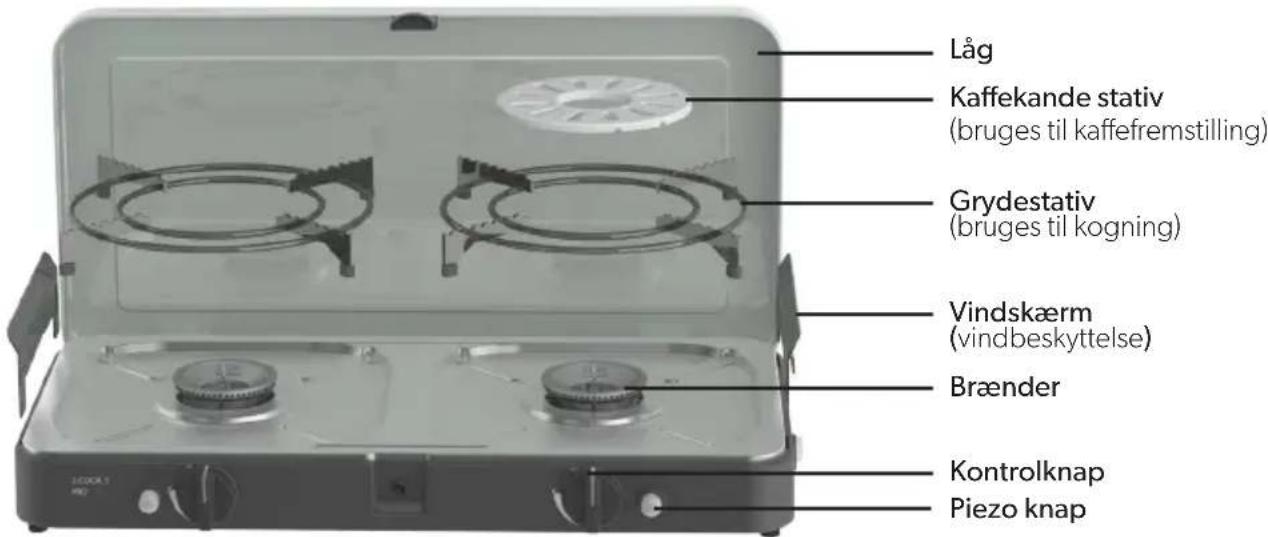 CADAC 2 Cook 3 - Komponentliste - 2