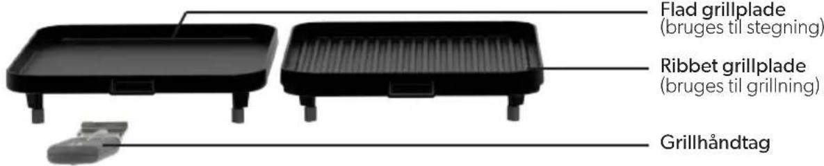 CADAC 2 Cook 3 - Komponentliste - 1