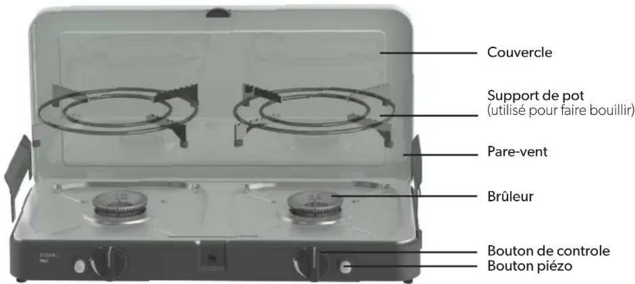 CADAC 2 Cook 3 - Listedes composants - 2