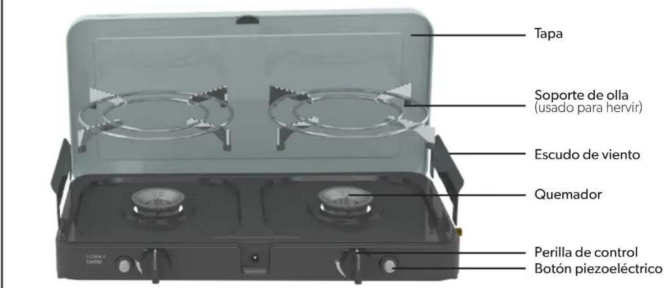 CADAC 2 Cook 3 - Listade componentes - 4