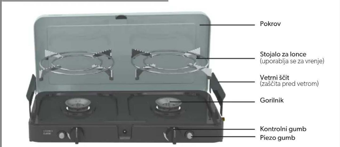 CADAC 2 Cook 3 - Seznam component - 4