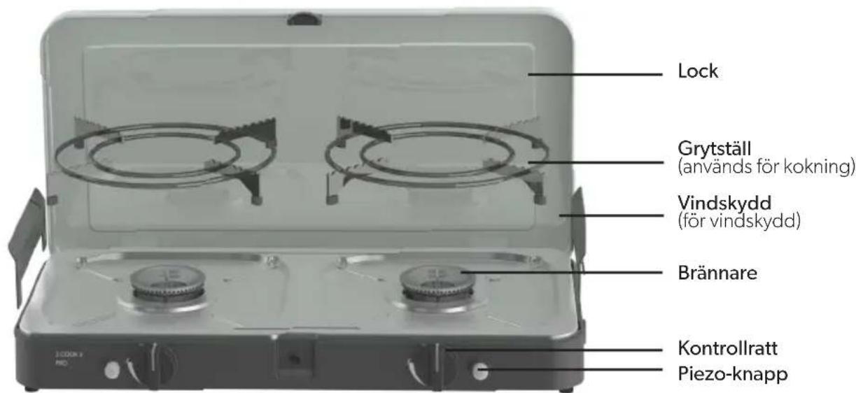 CADAC 2 Cook 3 - Komponentista - 2