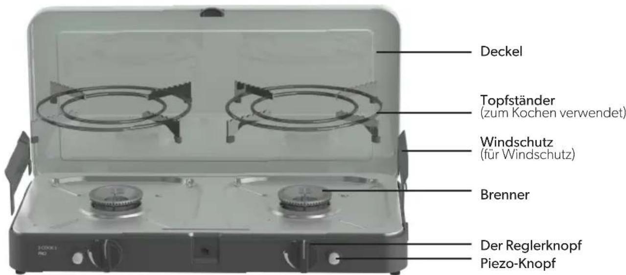 CADAC 2 Cook 3 - Komponentenliste - 2