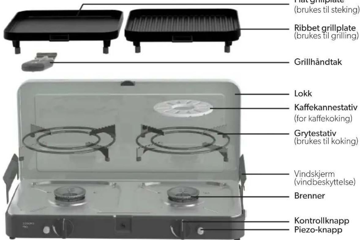 CADAC 2 Cook 3 - Komponentliste - 1