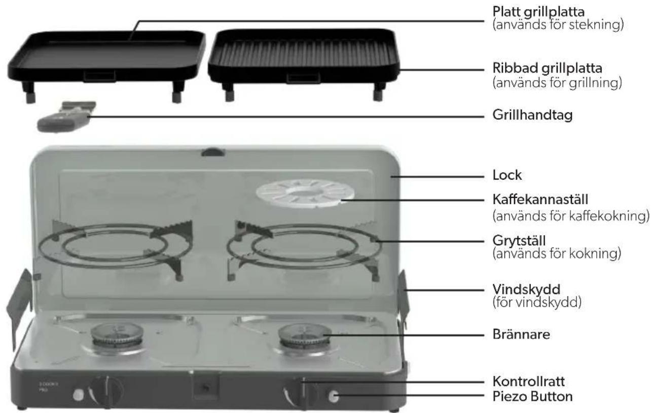 CADAC 2 Cook 3 - Komponentista - 1