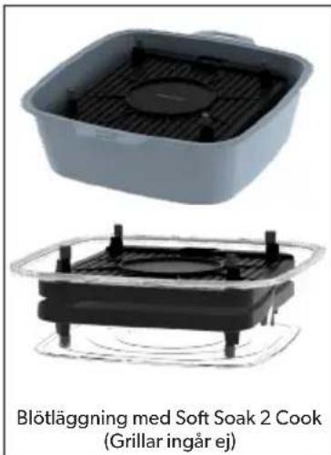 CADAC 2 Cook 3 - Bytte av en blokkert jetdyse: - 4