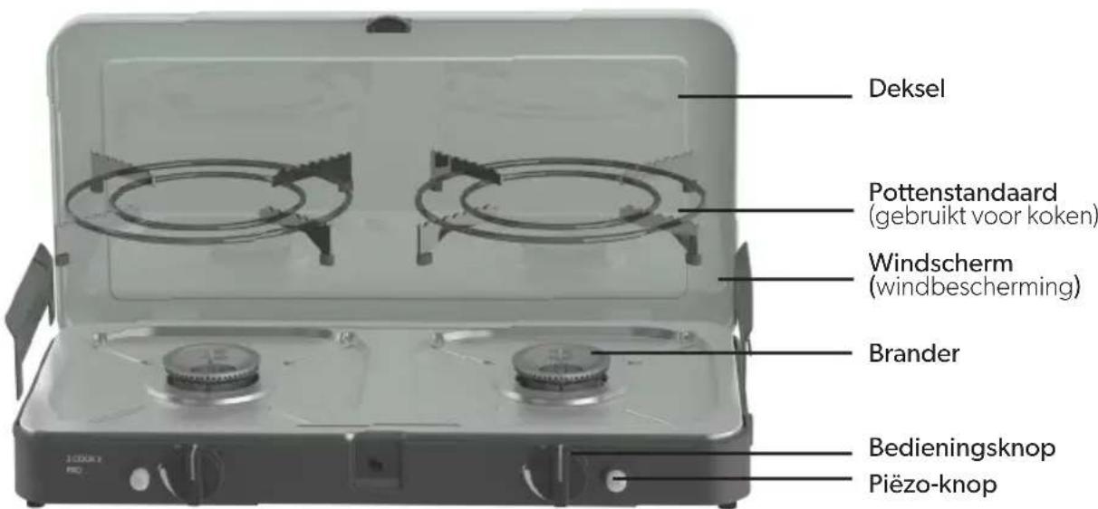 CADAC 2 Cook 3 - Componentenlijst - 2