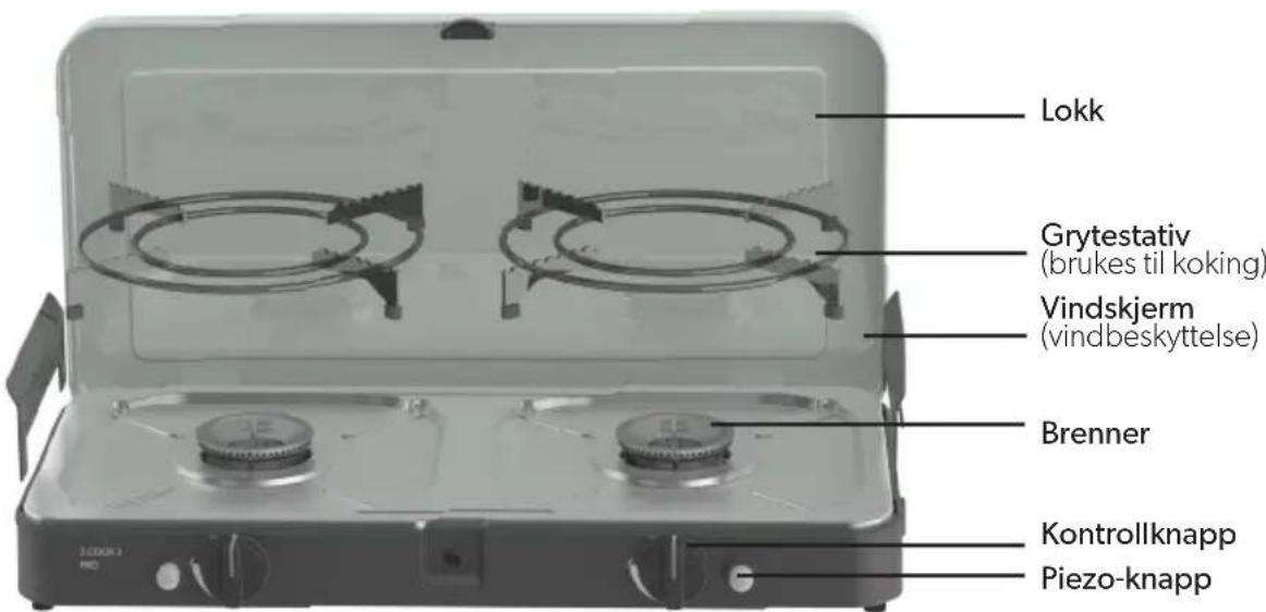 CADAC 2 Cook 3 - Komponentliste - 2