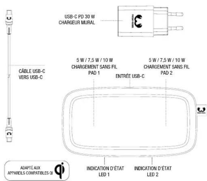 FRESH N REBEL Base Duo Wireless Charger - COMMENT UTILISER VOTRE DOUBLE SOCLES DE CHARGEMENT SANS FIL - 1
