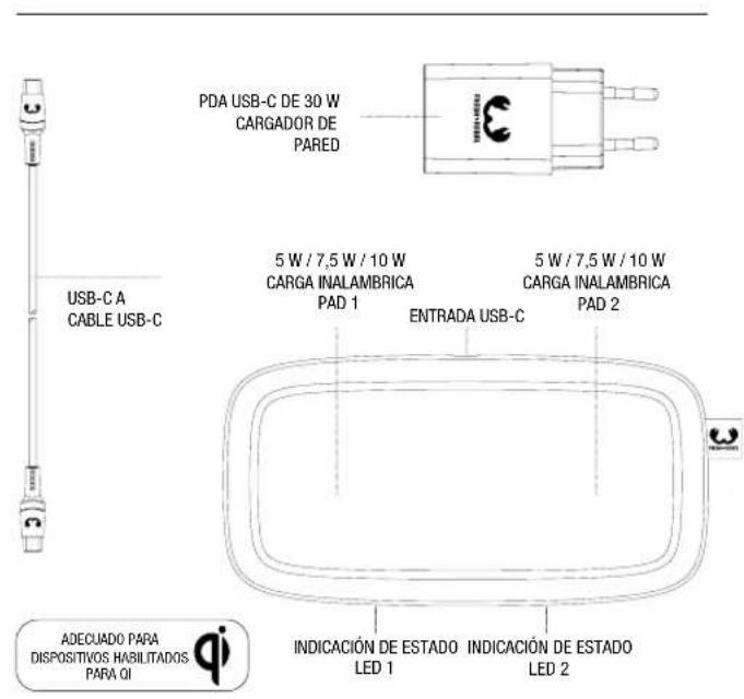 FRESH N REBEL Base Duo Wireless Charger - CÓMO UTILIZAR SU DOUBLE ALMOHADILLA DE CARGA INALÁMBRICA - 1