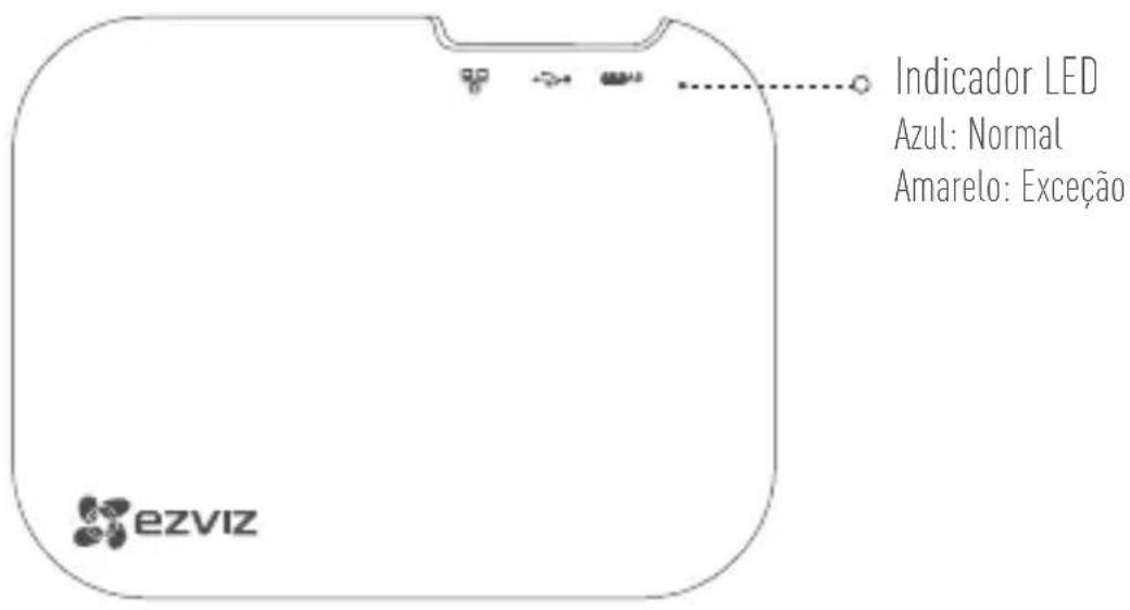 EZVIZ X3 - Conteúdo da caixa - 6